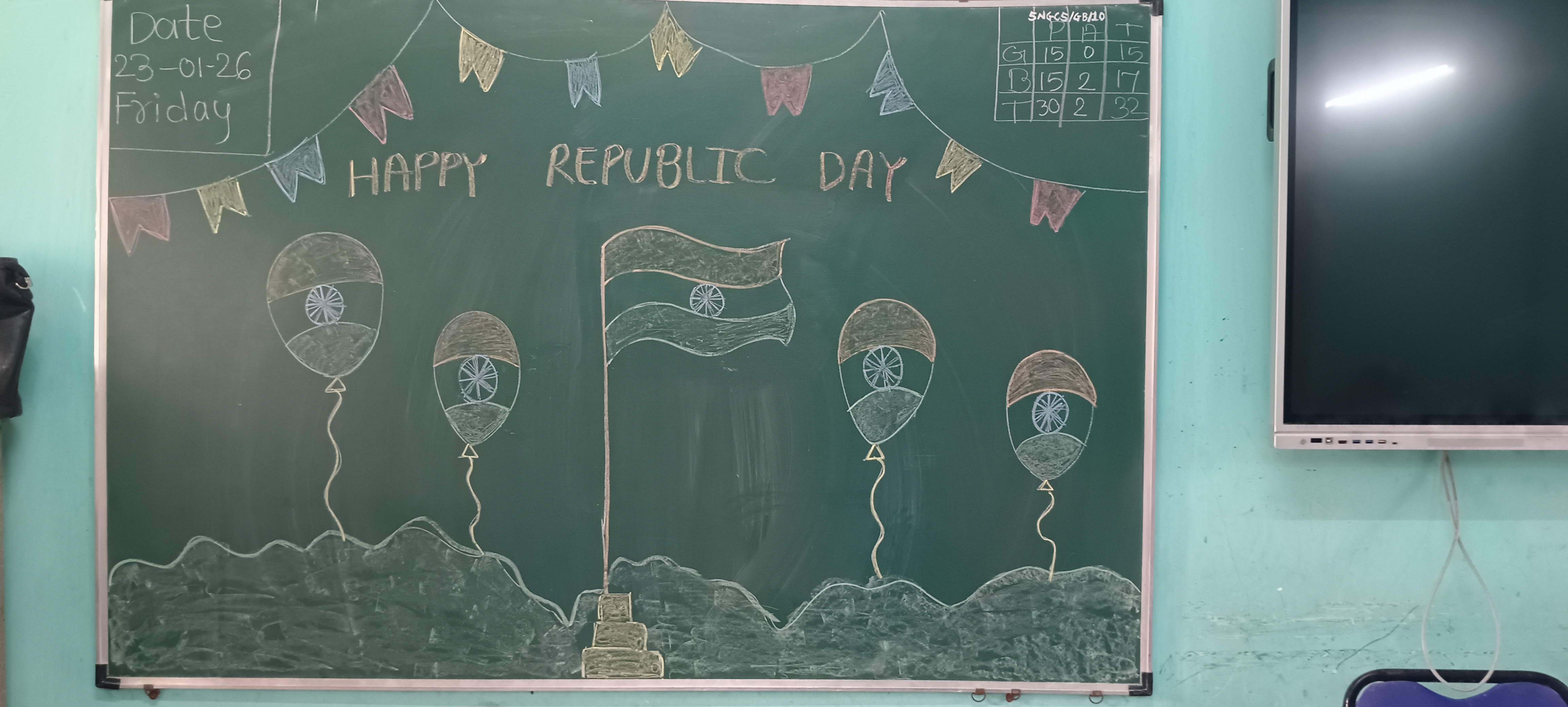 Republic day celebration Sr kg